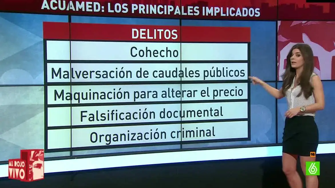 Claves del escándalo AcuaMed