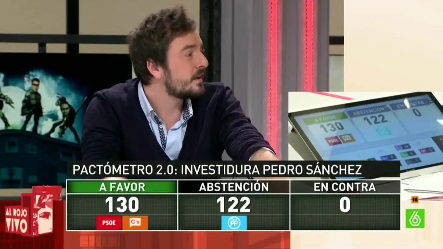 El pactómetro del periodista Jorge Bustos El pactómetro del periodista Jorge Bustos