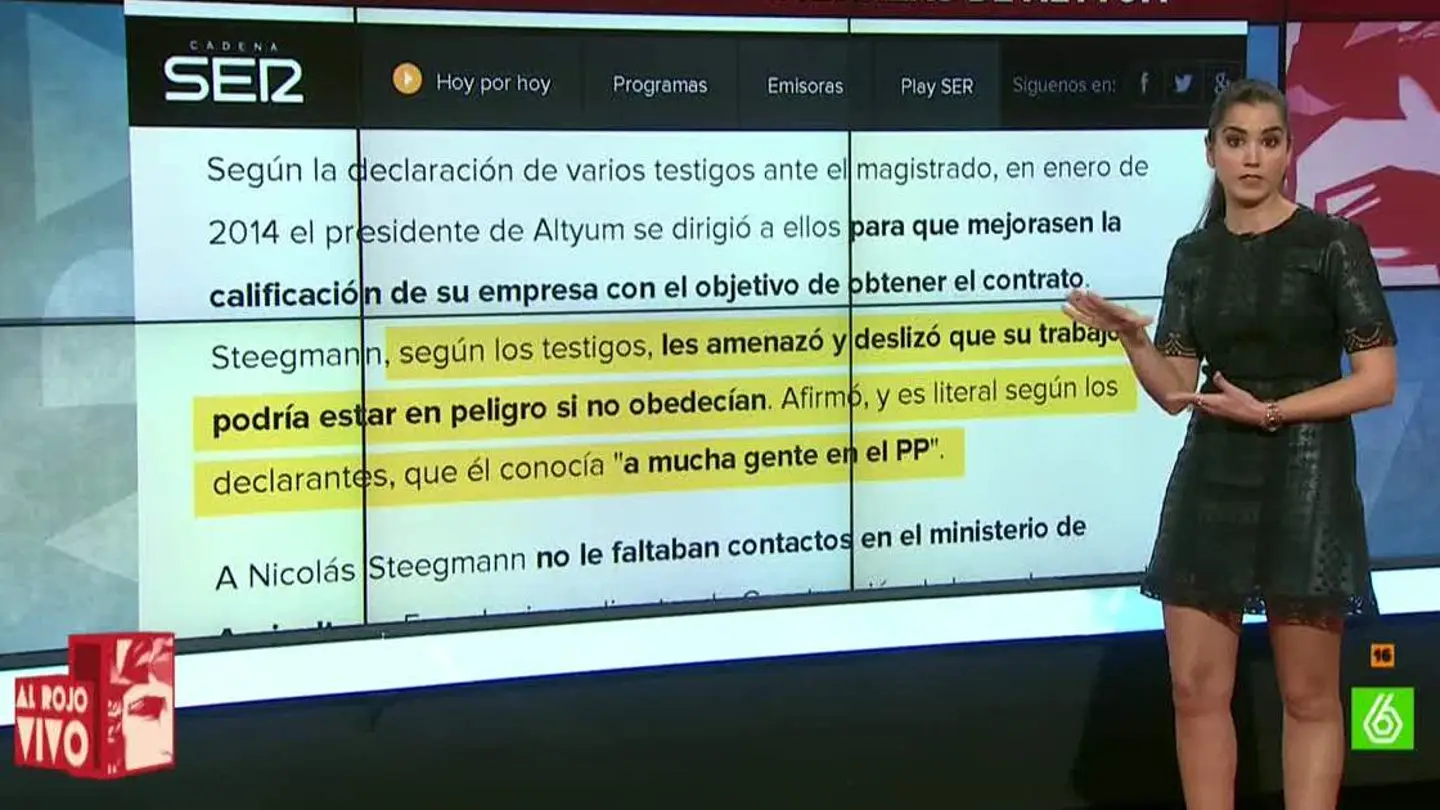 Las amenazasy presiones de ALTYUM a AcuaMed Las amenazasy presiones de ALTYUM a AcuaMed