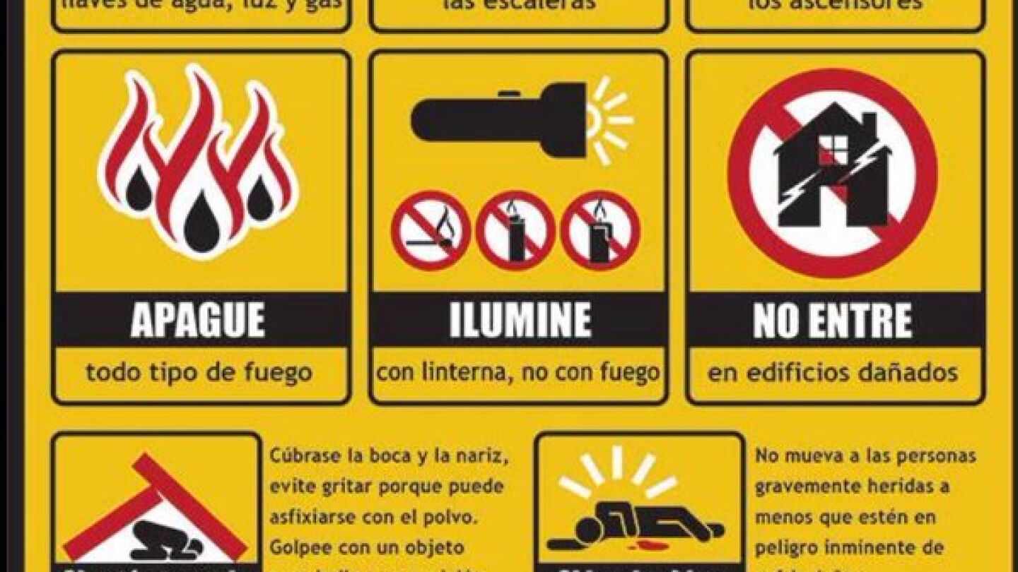 Gu&iacute;a sobre c&oacute;mo actuar durante un terremoto