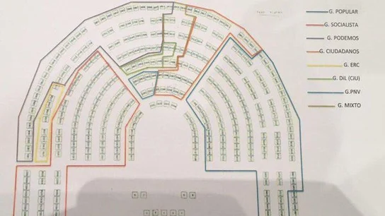 Diagrama de la distribución del hemiciclo en el Congreso Diagrama de la distribución del hemiciclo en el Congreso
