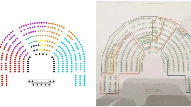 Propuesta de ubicación de Podemos en el Congreso