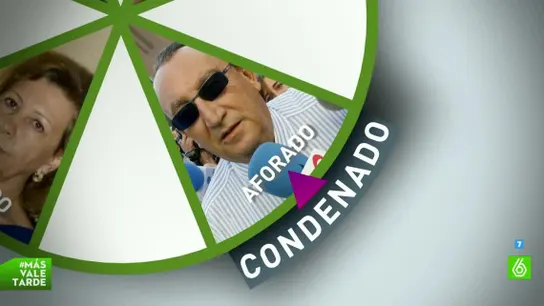Aforados en prisión Aforados en prisión