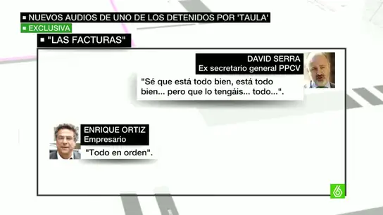 Conversación entre David Serra y Enrique Ortiz Conversación entre David Serra y Enrique Ortiz