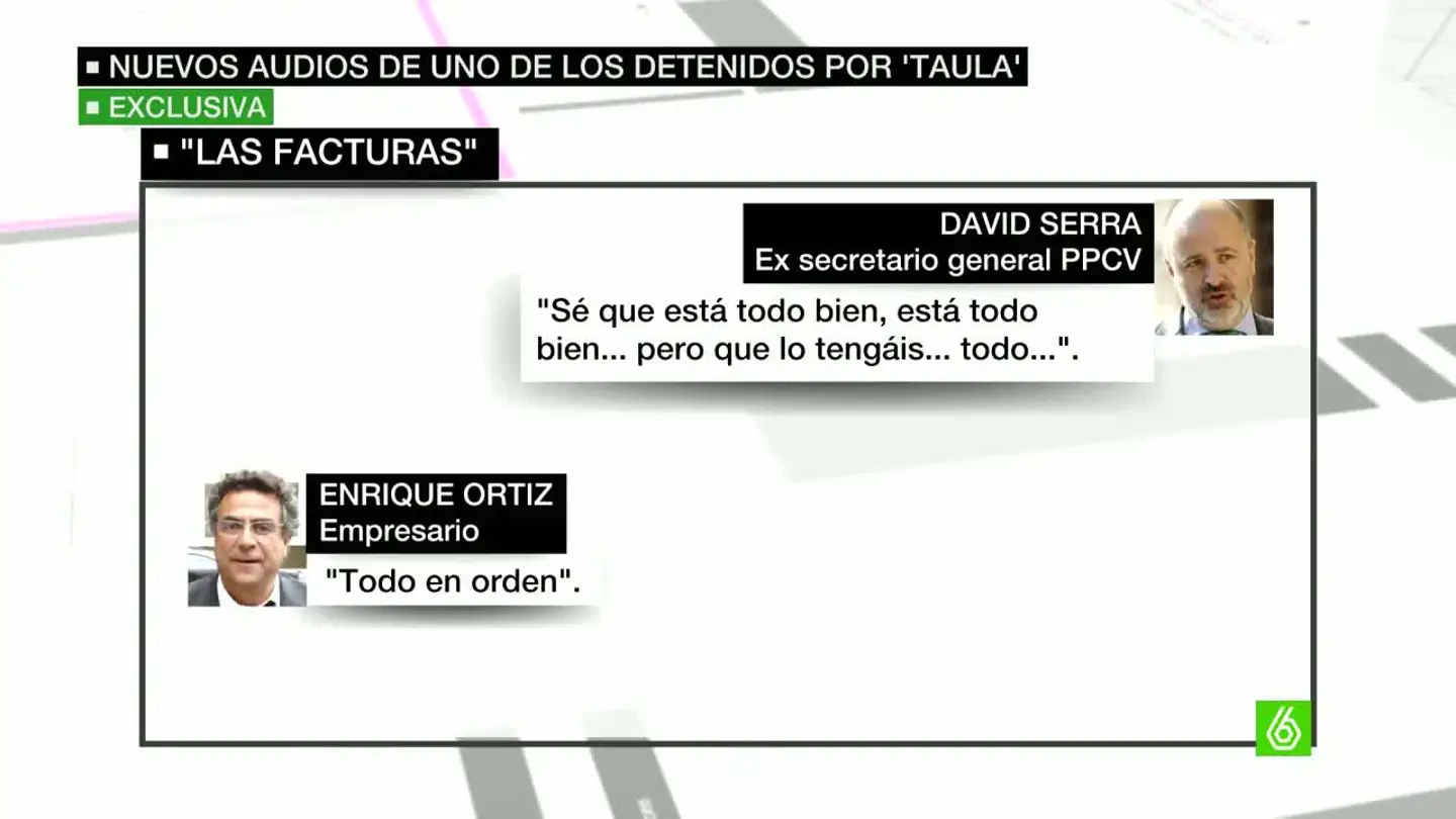 Conversación entre David Serra y Enrique Ortiz Conversación entre David Serra y Enrique Ortiz