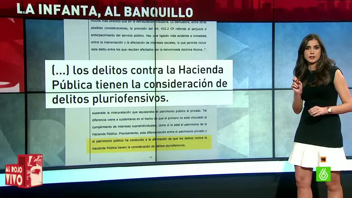 Los detalles del auto que mandan a al infanta Cristina al banquillo por el 'caso Nóos' Los detalles del auto que mandan a al infanta Cristina al banquillo por el 'caso Nóos'