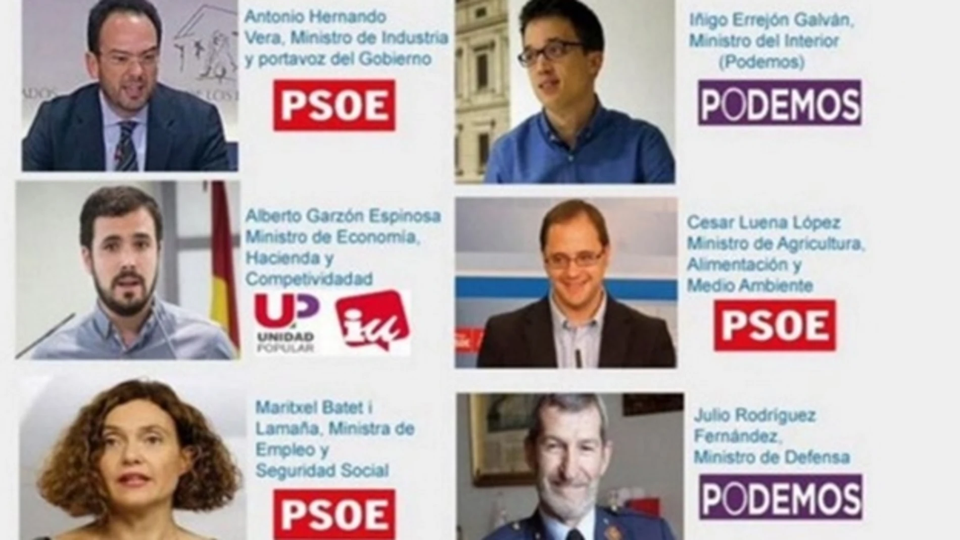 Posible reparto ministerial de Podemos y PSOE