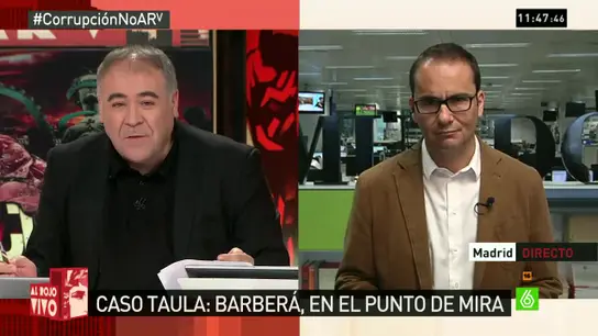David jiménez arv David jiménez arv