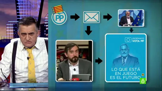 Grafismo de El Intermedio Grafismo de El Intermedio
