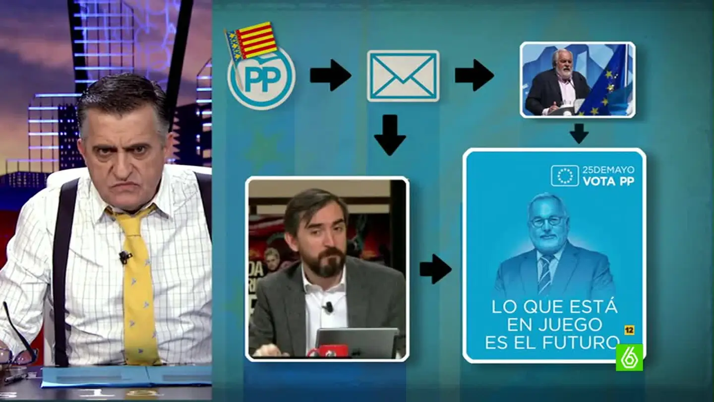 Grafismo de El Intermedio Grafismo de El Intermedio