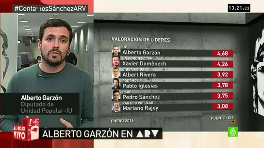 Garzón arv Garzón arv