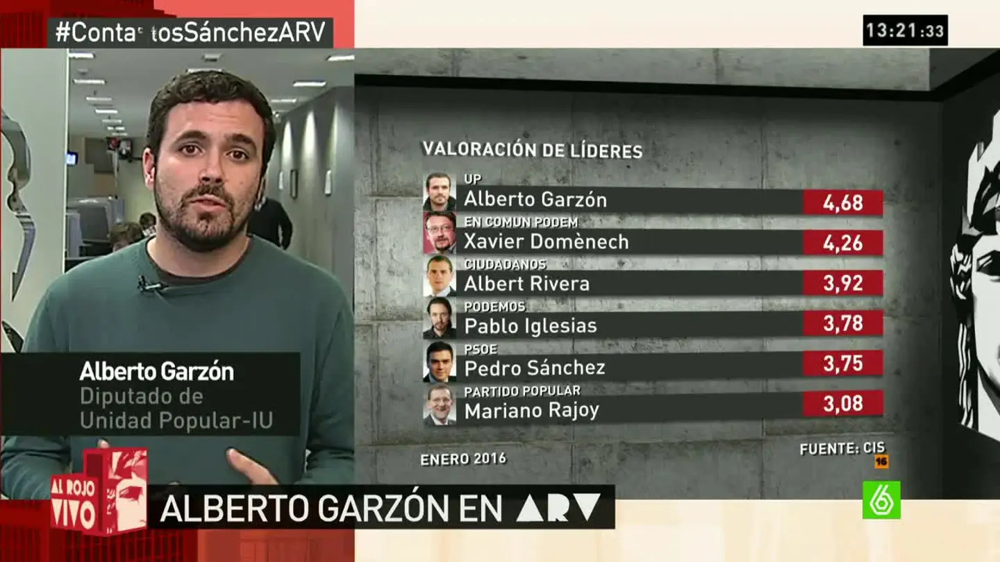 Garzón arv Garzón arv