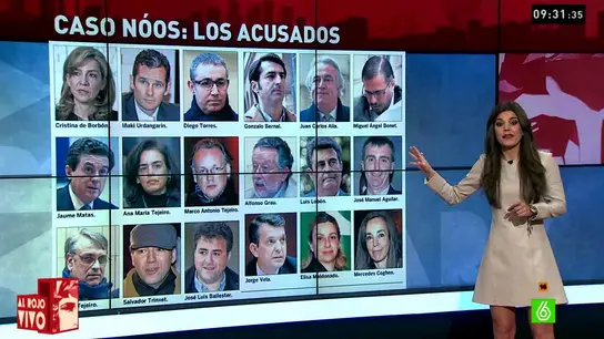 Acusados caso Nóos Acusados caso Nóos