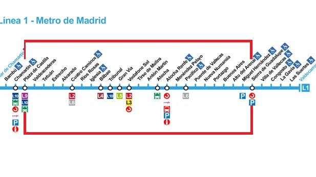 Tramo que permanecerá en obras de la Línea 1 de Metro 