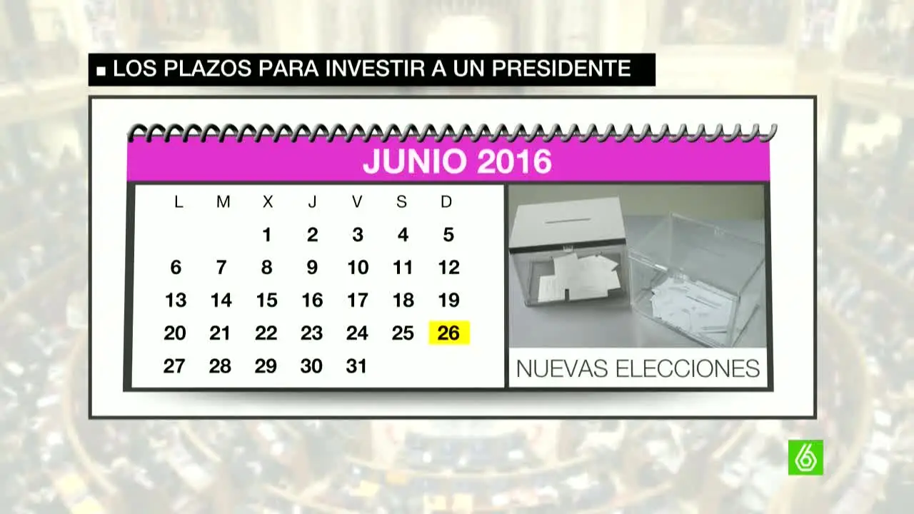 Calendario elecciones