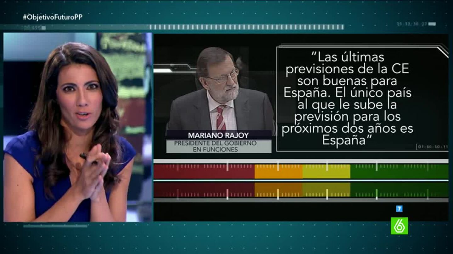 Prueba de verificaci&oacute;n a Mariano Rajoy