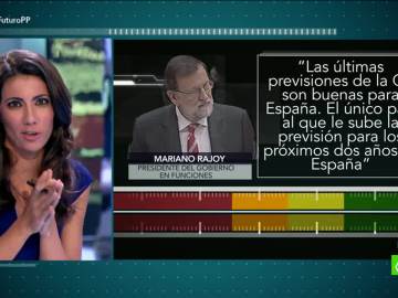 Prueba de verificación a Mariano Rajoy Prueba de verificación a Mariano Rajoy