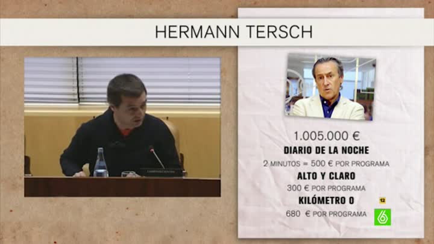 An&aacute;lisis de la facturaci&oacute;n de Hermann Tersch