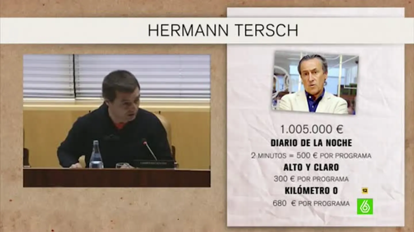 Análisis de la facturación de Hermann Tersch Análisis de la facturación de Hermann Tersch