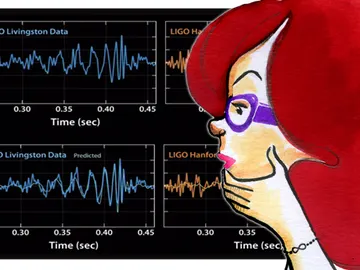 Las matemáticas de LIGO Las matemáticas de LIGO