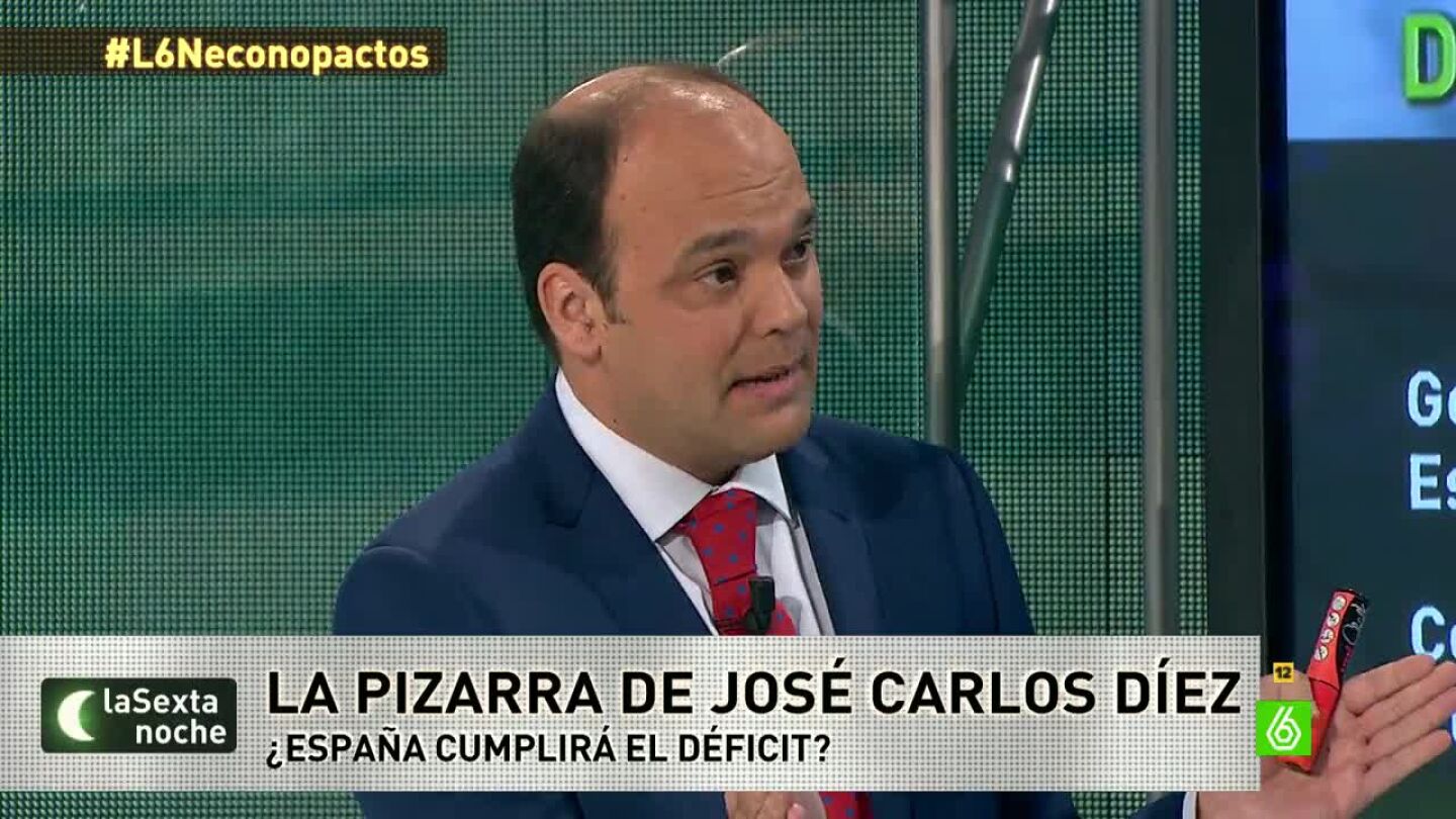 Jos&eacute; Carlos D&iacute;ez, economista