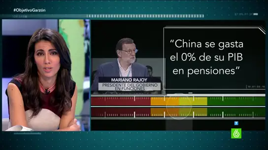 Prueba de verificación a Mariano Rajoy Prueba de verificación a Mariano Rajoy