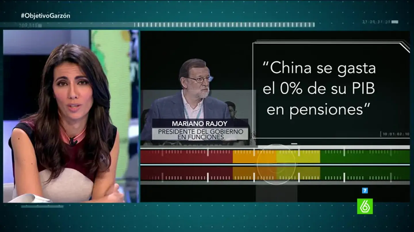 Prueba de verificación a Mariano Rajoy Prueba de verificación a Mariano Rajoy