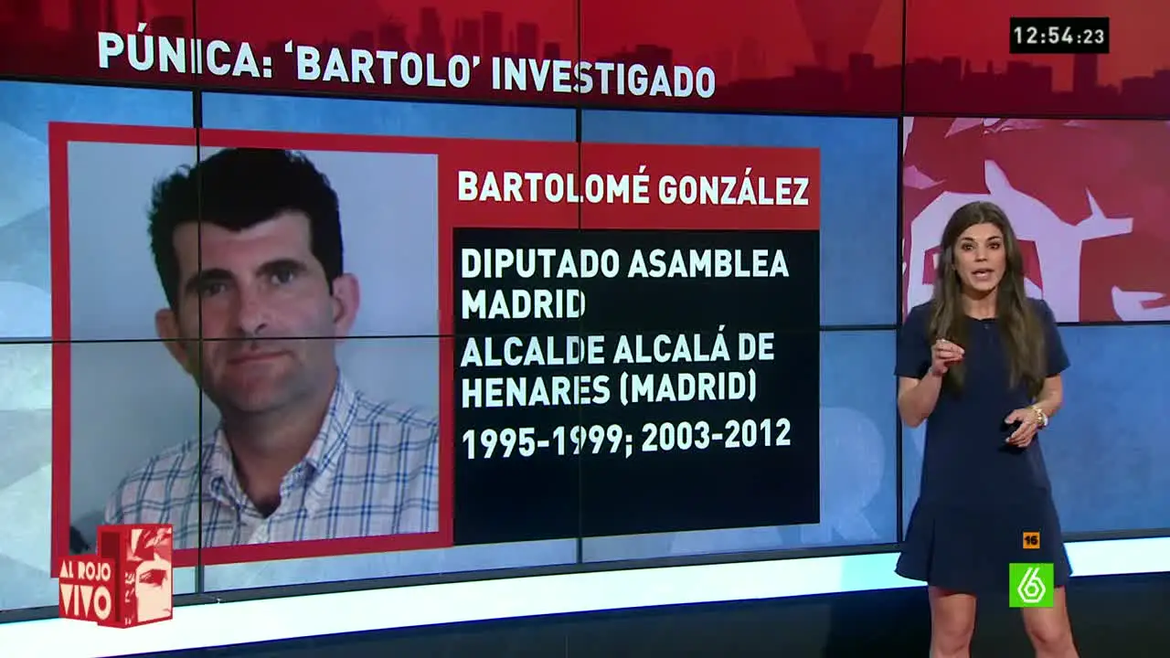 ¿Quién es Bartolomé González en la 'trama Púnica'?