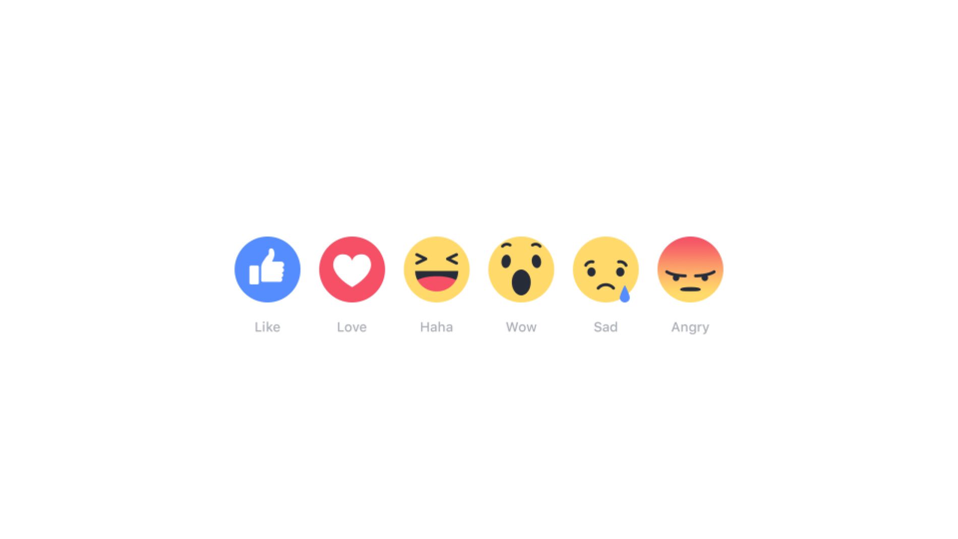 Diccionario de los emoticonos de Facebook dime qu reacciones