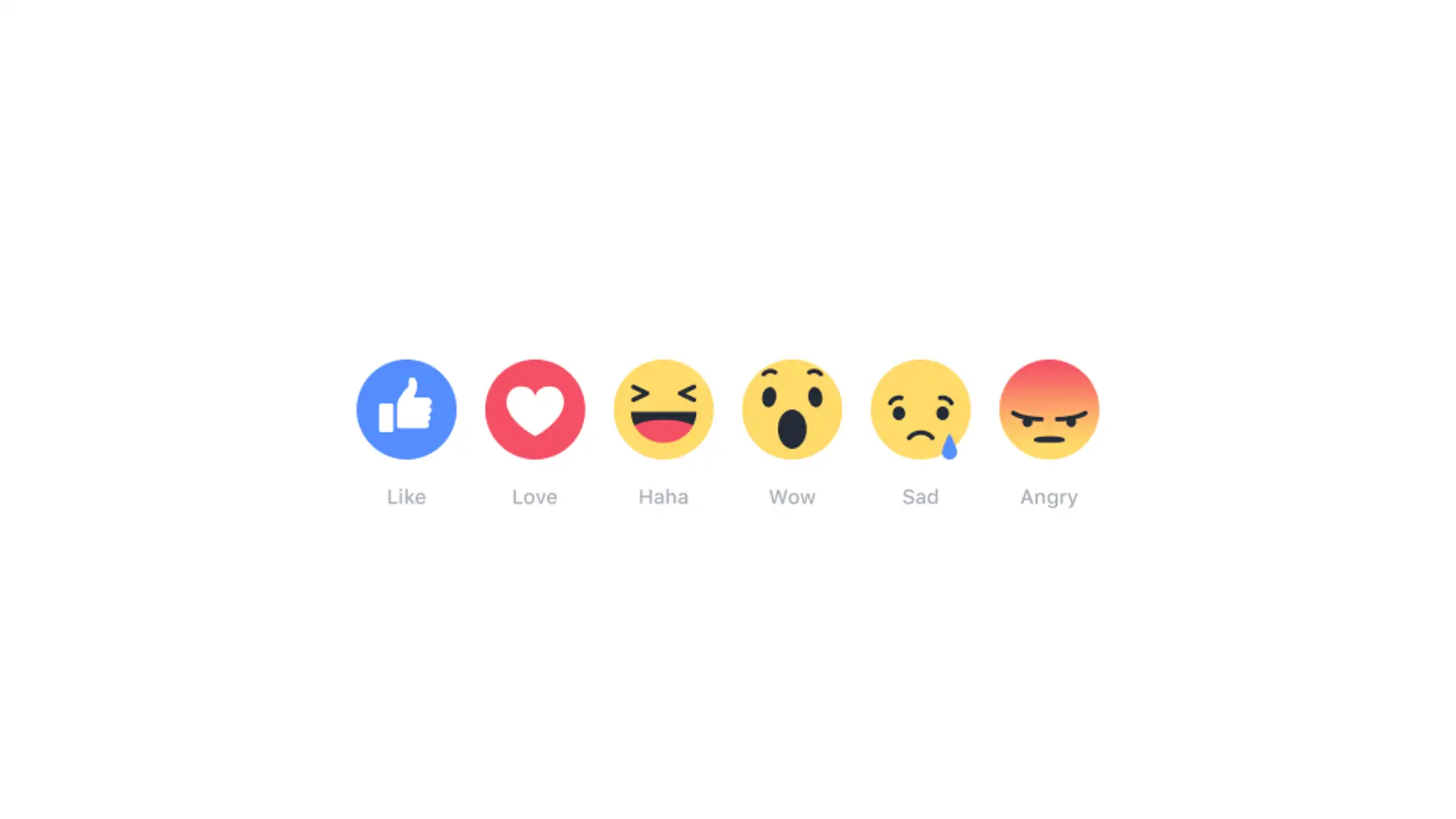 Reacciones de Facebook