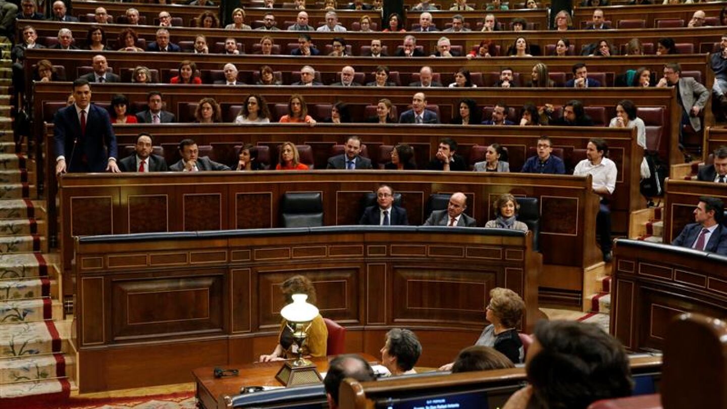 El hemiciclo del Congreso de los Diputados