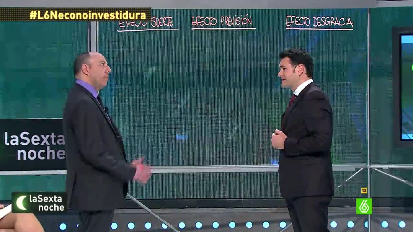 Gonzalo Bernardos, en la pizarra de laSexta Noche
