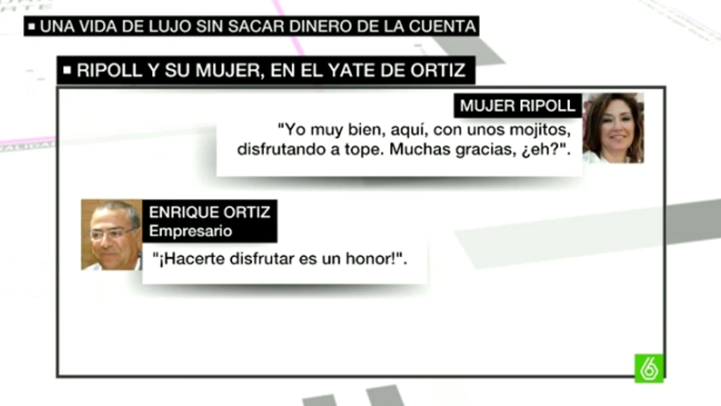 Conversaciones de Ripoll y Enrique Ortiz Conversaciones de Ripoll y Enrique Ortiz