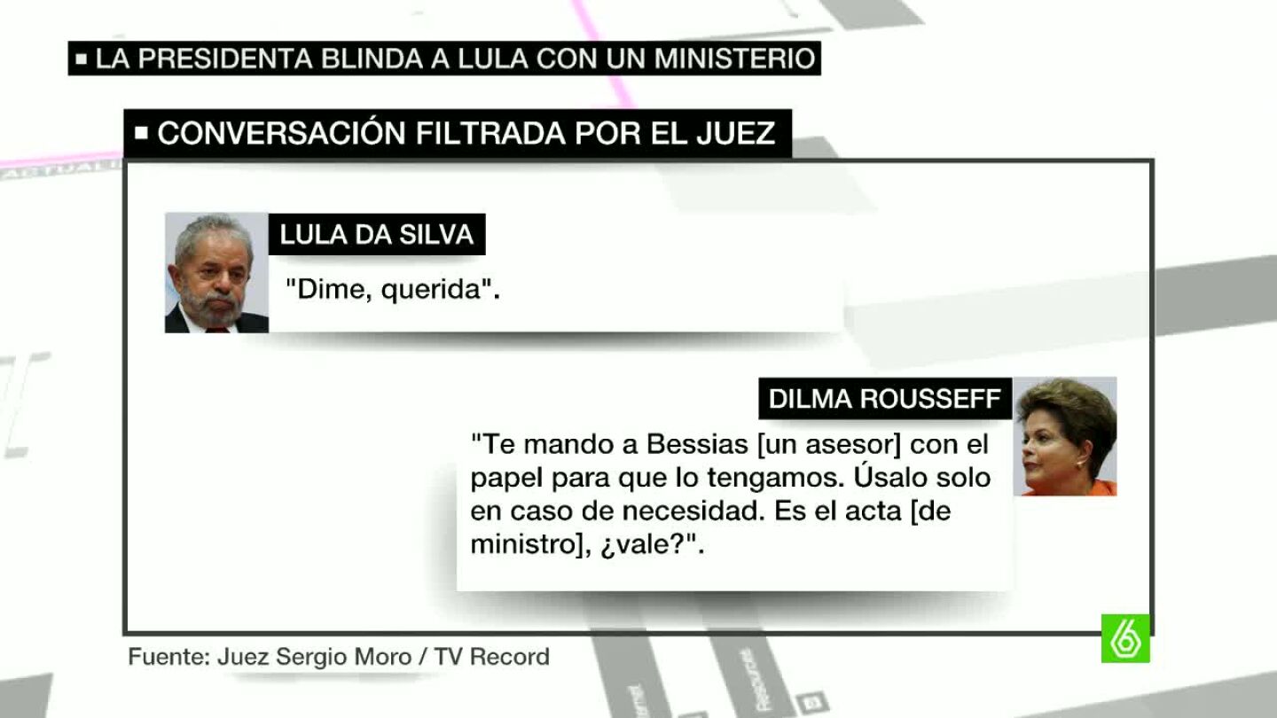 Conversaci&oacute;n entre Lula da Silva y Dilma Rousseff