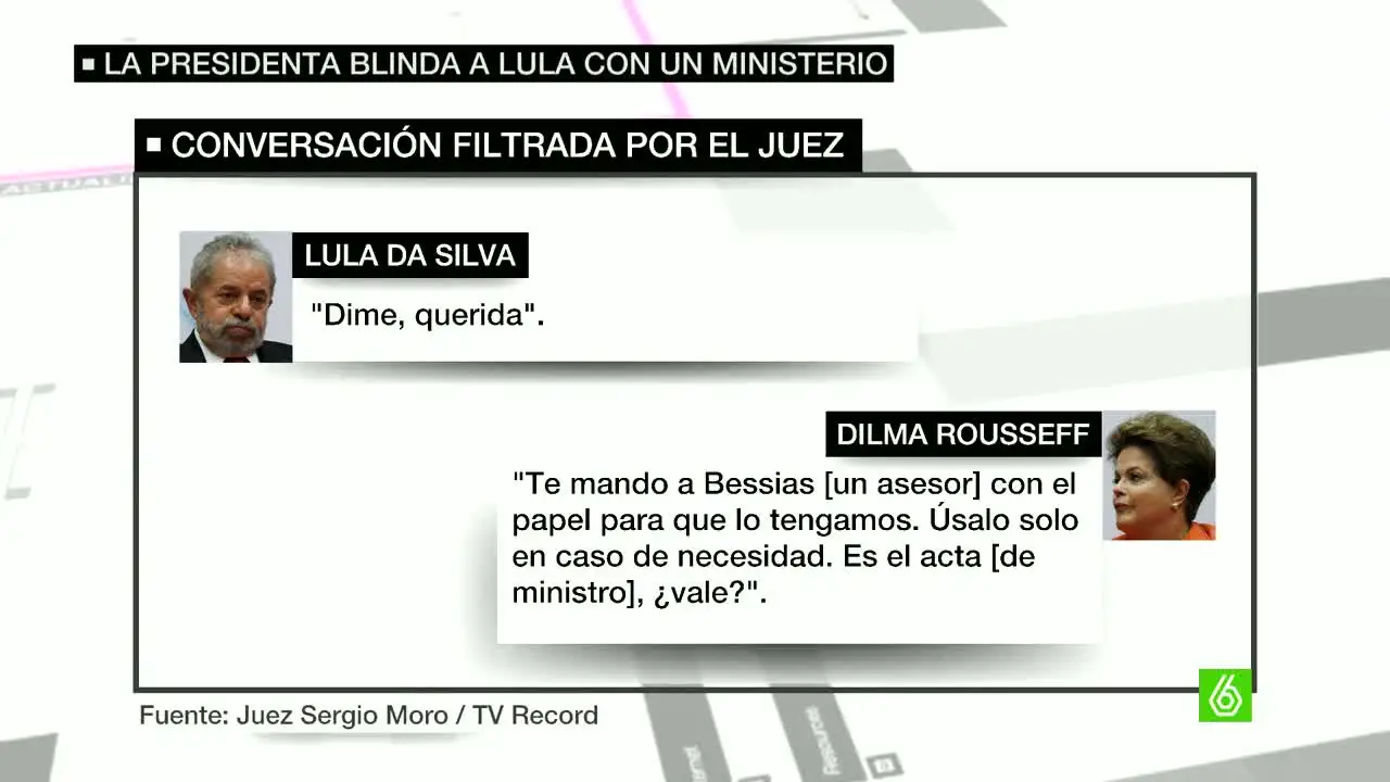 Conversación entre Lula da Silva y Dilma Rousseff
