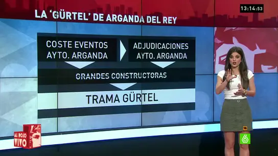 financiación lorena financiación lorena