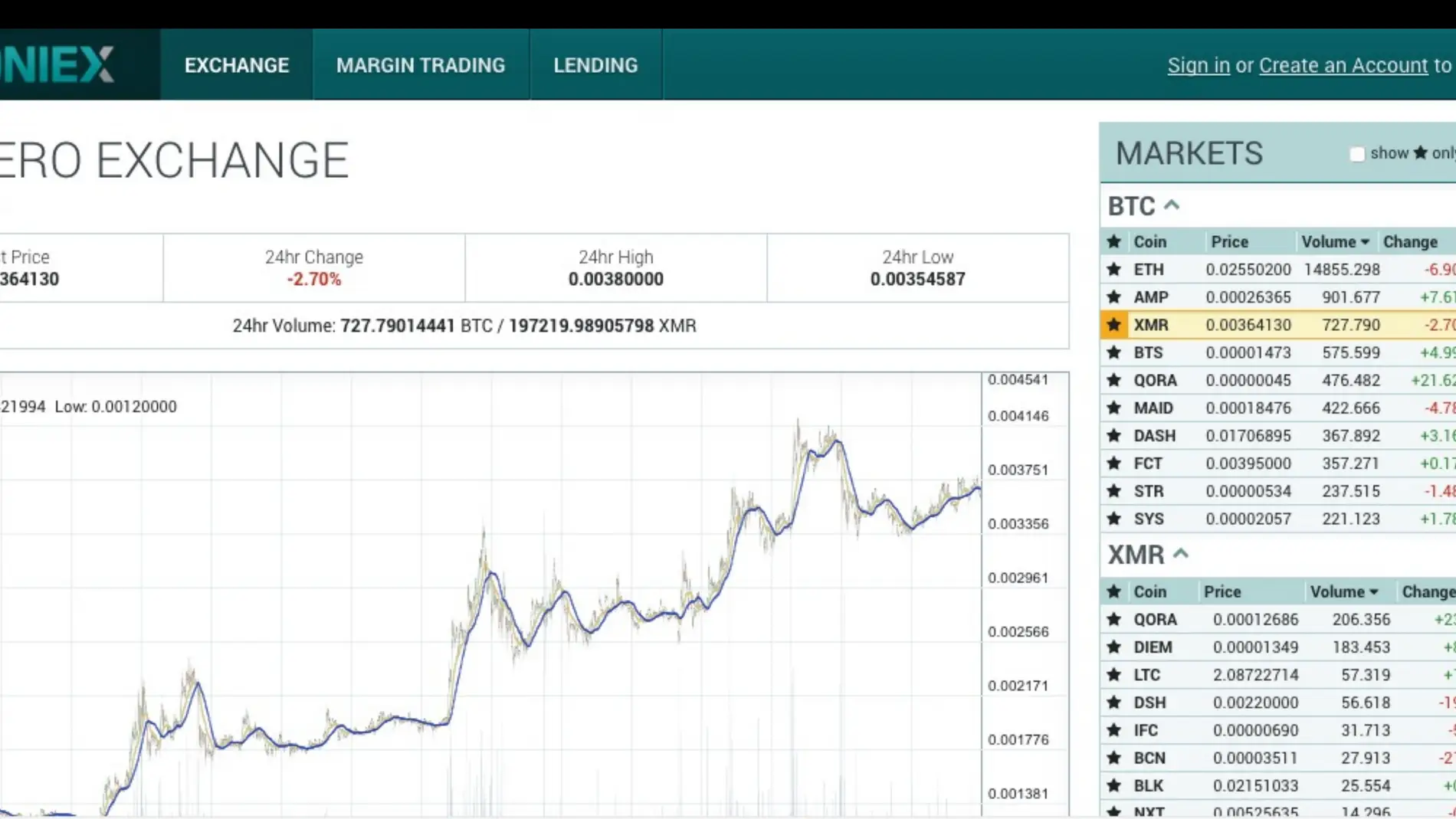 Cómo se utiliza el Bitcoin para blanquear el dinero procedente de un delito