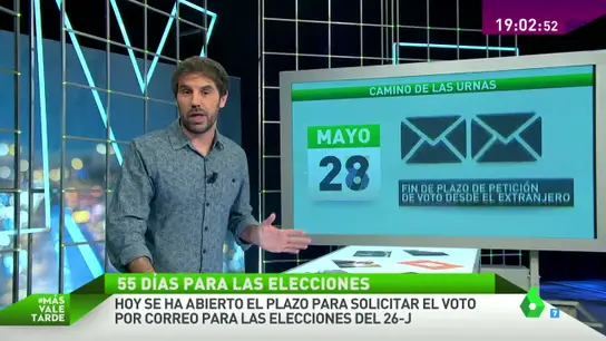 Voto por correo Voto por correo
