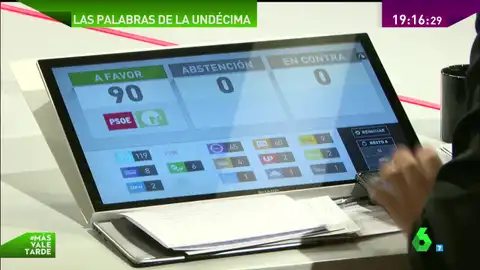 Pactómetro Pactómetro