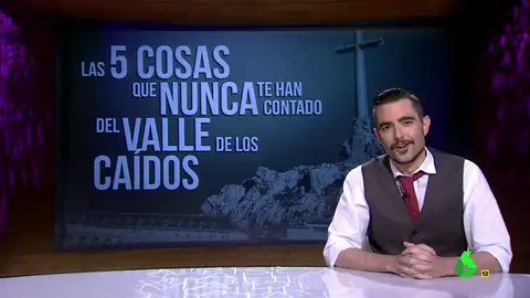 Dani Mateo Dani Mateo