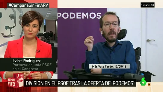 Echenique Echenique