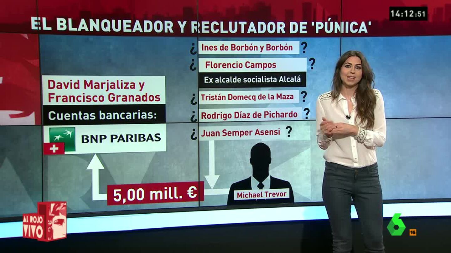 El presunto blanqueador y reclutador de la P&uacute;nica