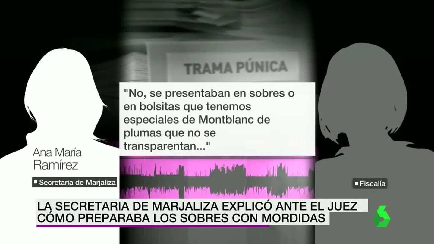 Ana María Ramírez Ana María Ramírez