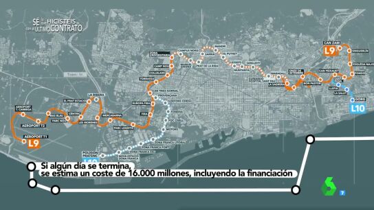 L&iacute;nea 9 de Metro Barcelona