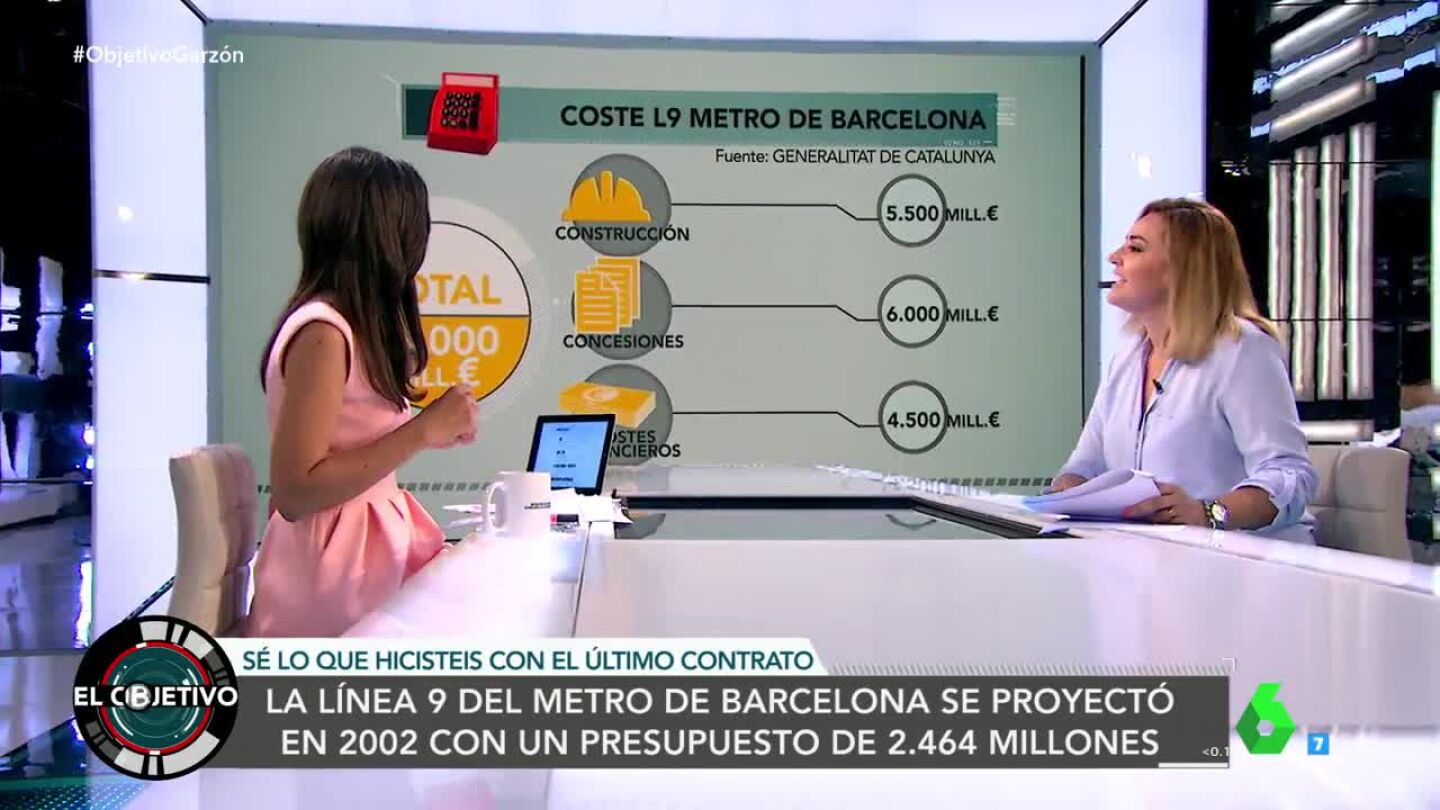 El Sobrecoste de la l&iacute;nea 9 de Metro Barcelona