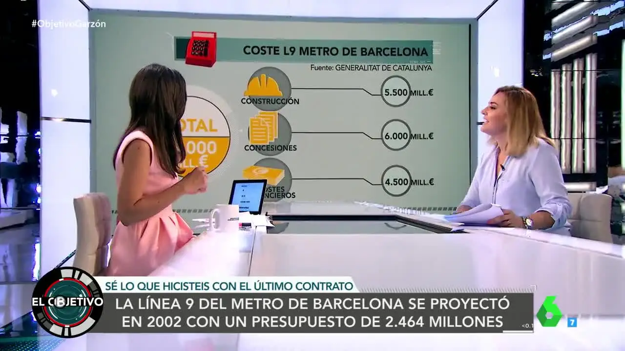 El Sobrecoste de la línea 9 de Metro Barcelona