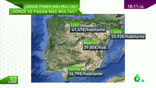 Las ciudades que más recaudan Las ciudades que más recaudan