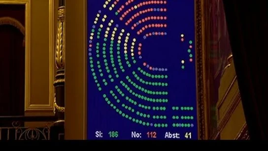 Votación del Congreso de los Diputados Votación del Congreso de los Diputados