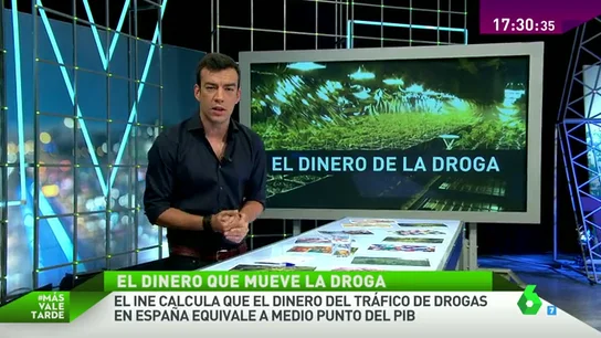 El dinero de la droga El dinero de la droga