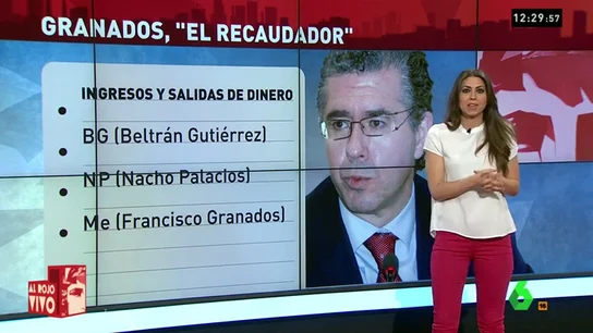 Francisco Granados, el "recaudador" Francisco Granados, el "recaudador"